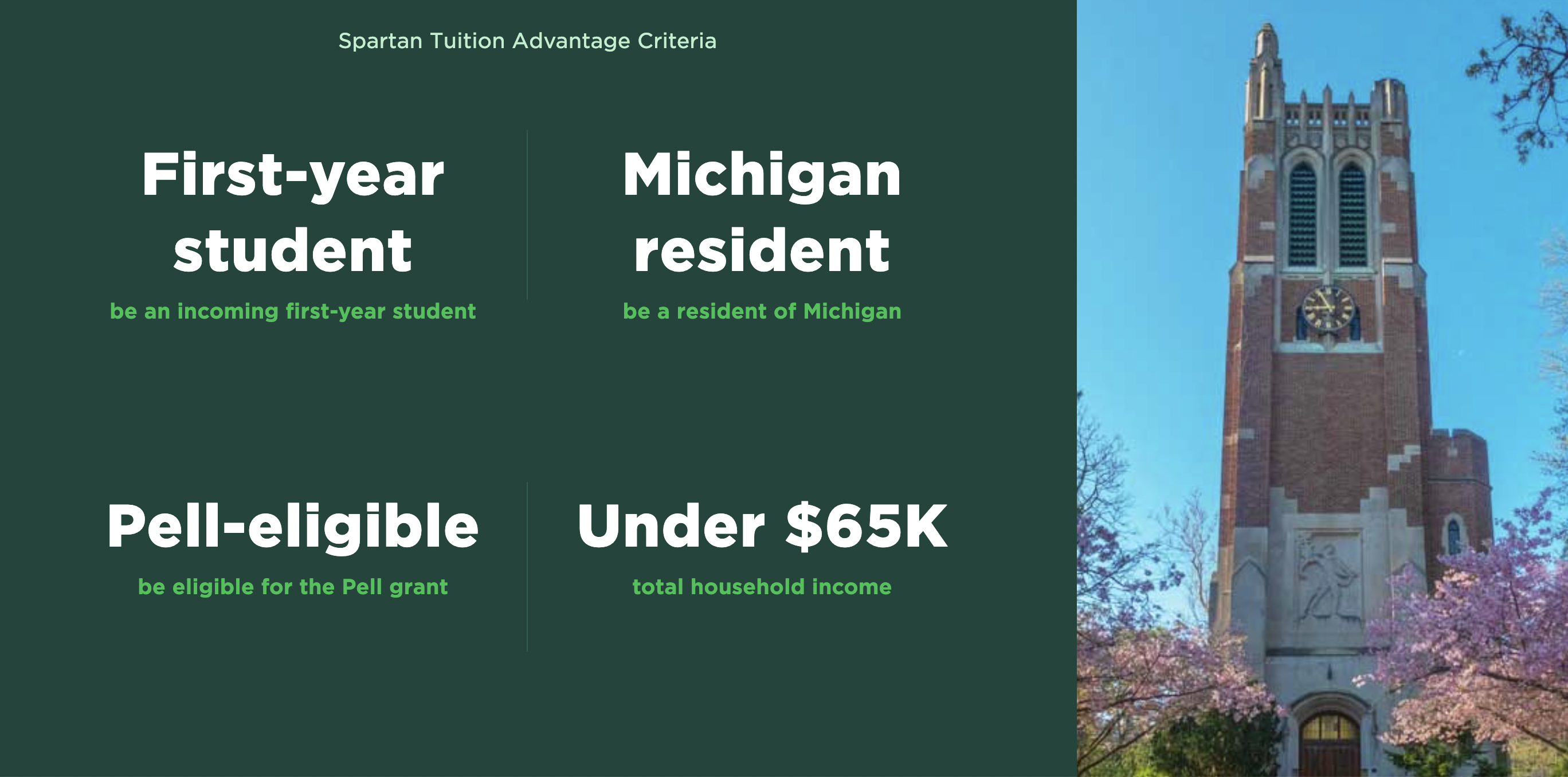 Read more about the article MSU Announces Spartan Tuition Advantage